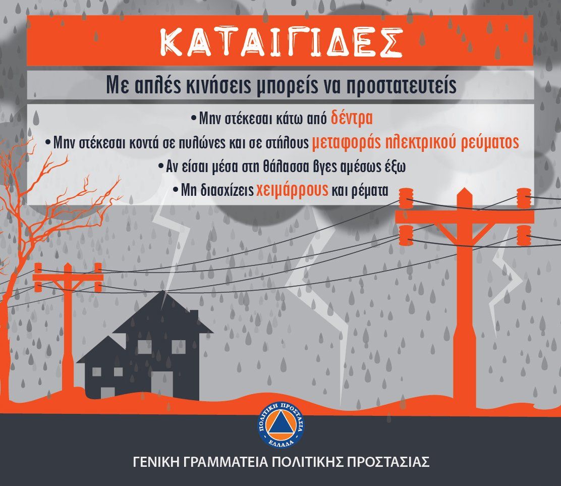 Έκτακτο δελτίο επιδείνωσης καιρού  για σήμερα Δευτερα 23 Δεκεμβρίου