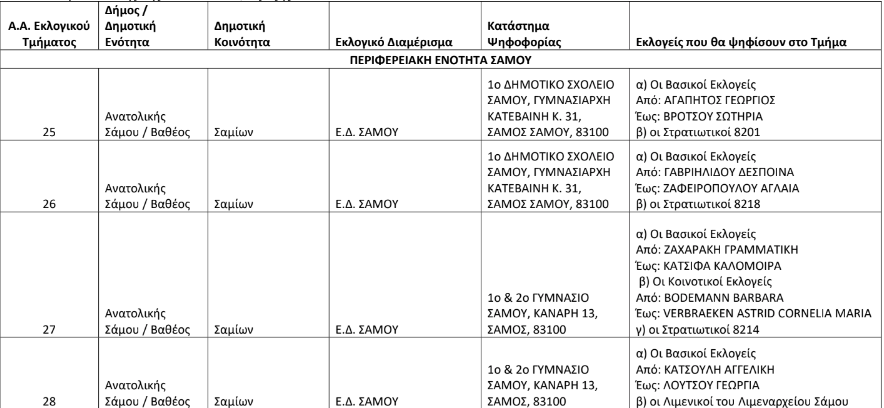 Στιγμιοτυπο 2024 06 07 11.21.17 πμ