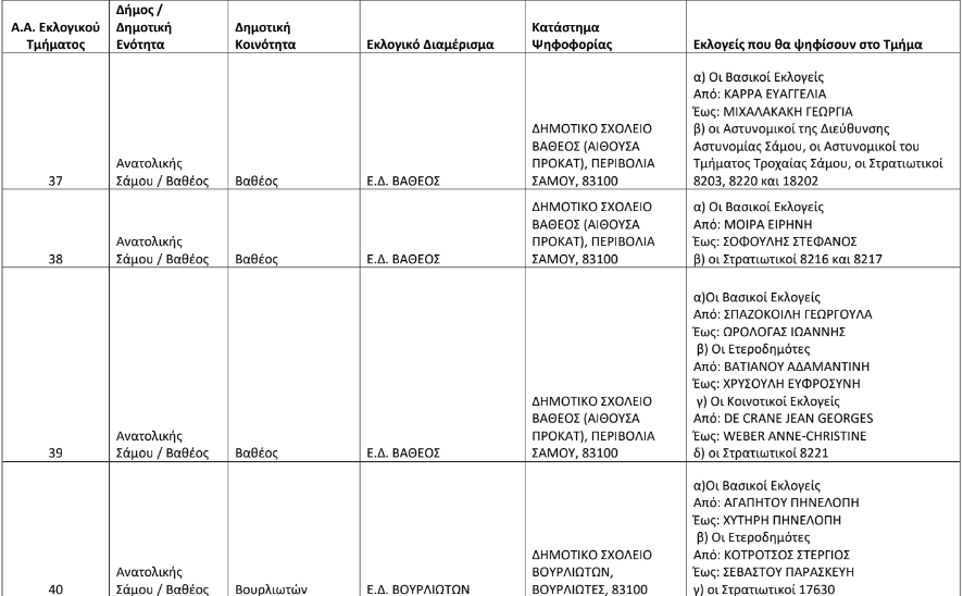 Στιγμιοτυπο 2024 06 07 11.21.48 πμ