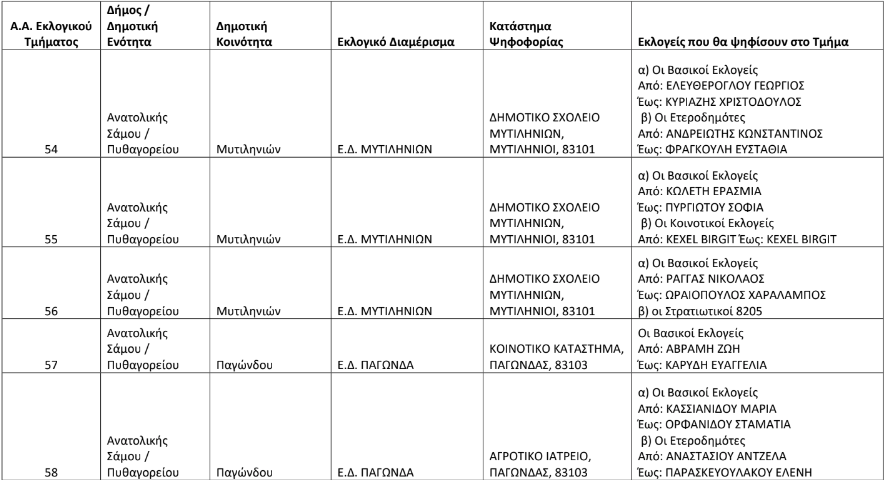 Στιγμιοτυπο 2024 06 07 11.22.23 πμ