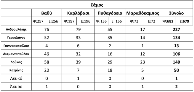 Στιγμιοτυπο οθονης 2024 10 06 21.41.21