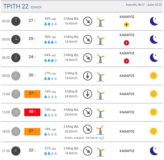 Στιγμιοτυπο οθονης 2025 07 21 20.50.27