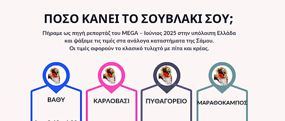 Ποσο κάνει το σουβλάκι στη Σάμο ; Μια... γευστική εξίσωση ανάμεσα σε τιμές και πραγματικότητα.