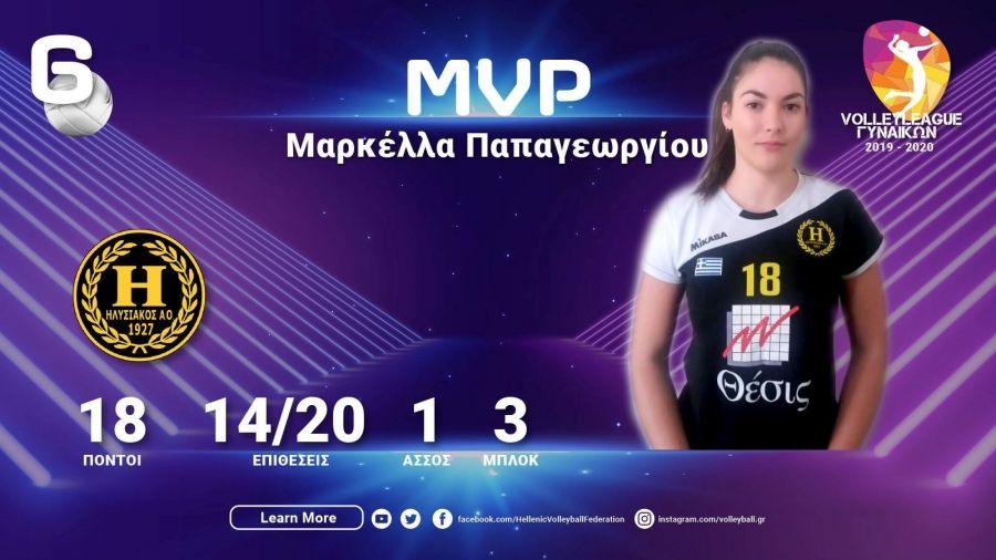 Η ''δικιά μας'' Μαρκέλλα Παπαγεωργίου MVP της 6ης αγωνιστικής της Volleyleague Γυναικών