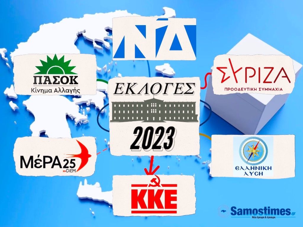 Αλλαγές στα εκλογικά τμήματα στο Άνω Βαθύ