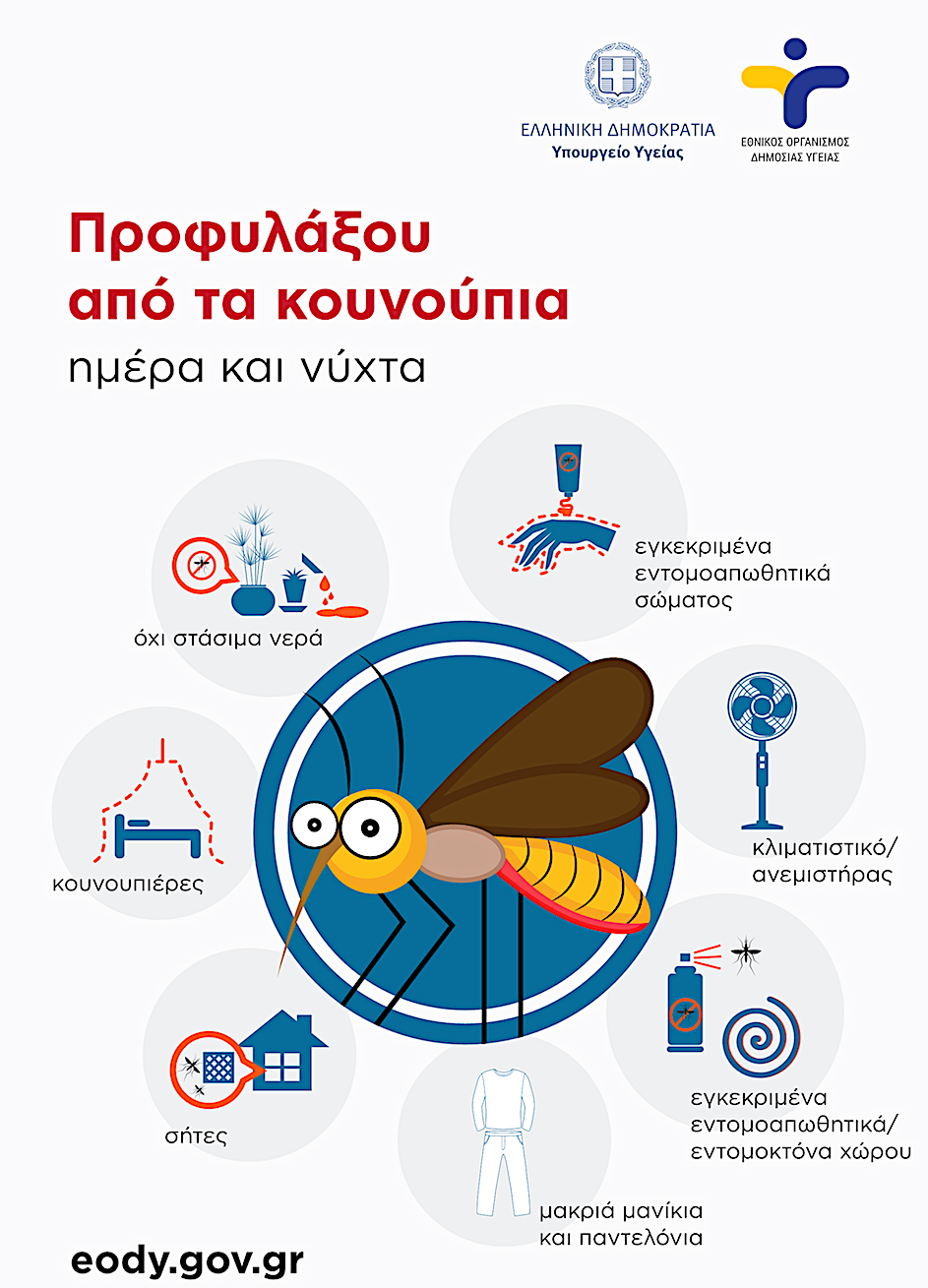 Ολοκληρωμένο πρόγραμμα καταπολέμησης κουνουπιών έτους 2023