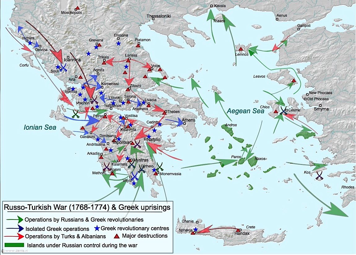 Όταν στη Σάμο κυμάτιζε η Ρωσική σημαία. Η Καγκελαρία της Σάμου.