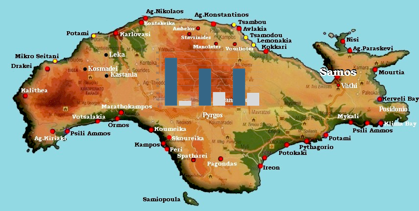 Όταν η Σάμος ξεπέρασε τις 70 χιλιάδες κατοίκους