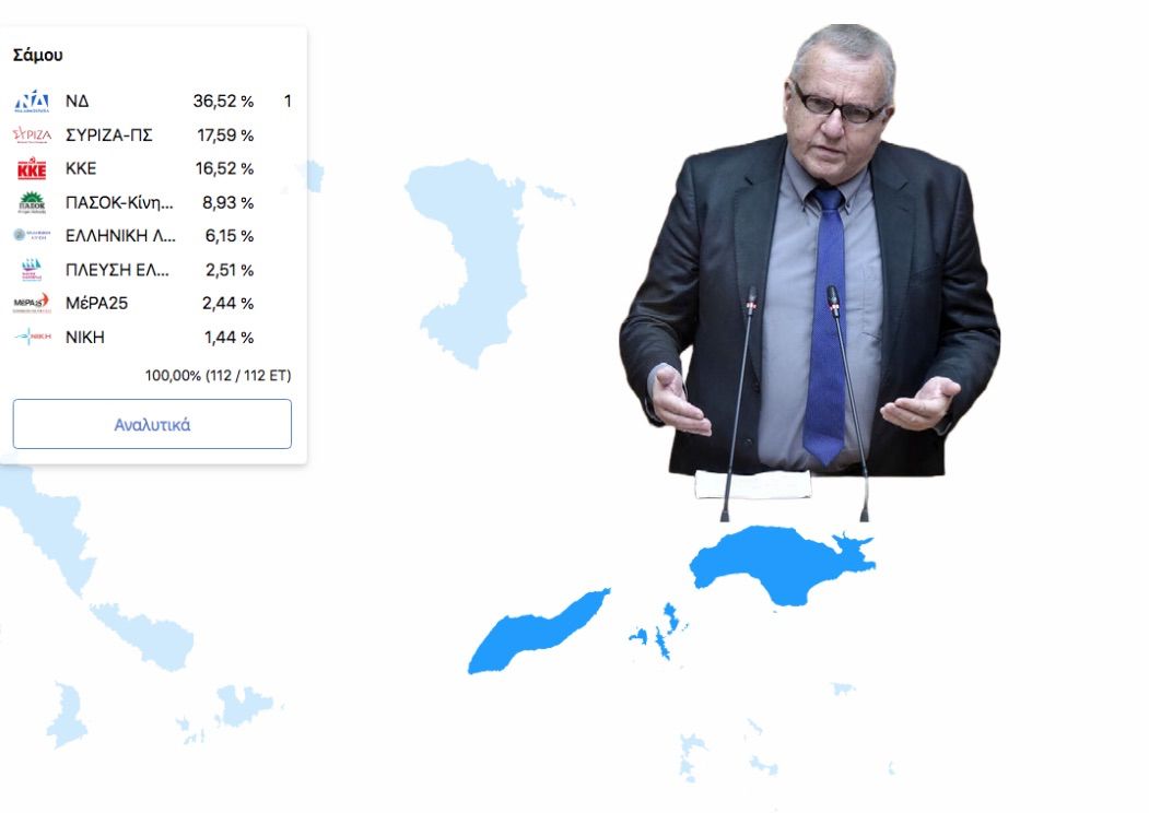 Επανεκλογή του Χριστόδουλου Στεφανάδη, σταυροδοσία.
