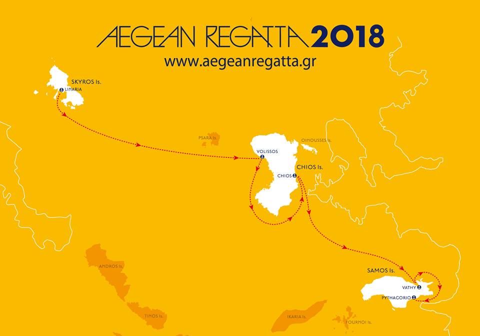 Τα νησιά της Aegean Reggata 2018