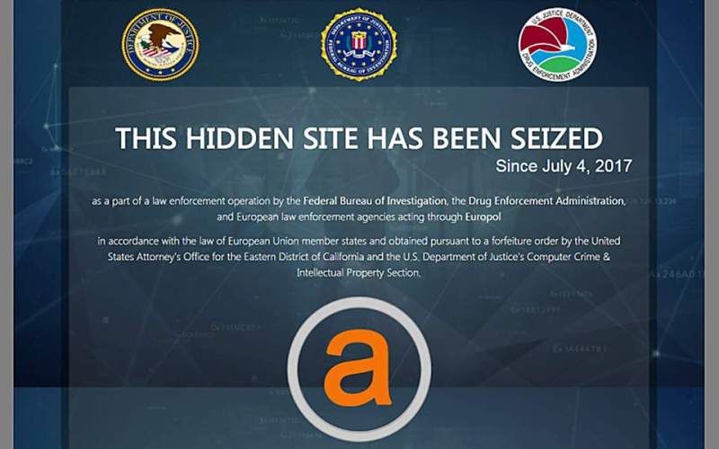 Κλείσιμο σελίδων στο «σκοτεινό» διαδίκτυο