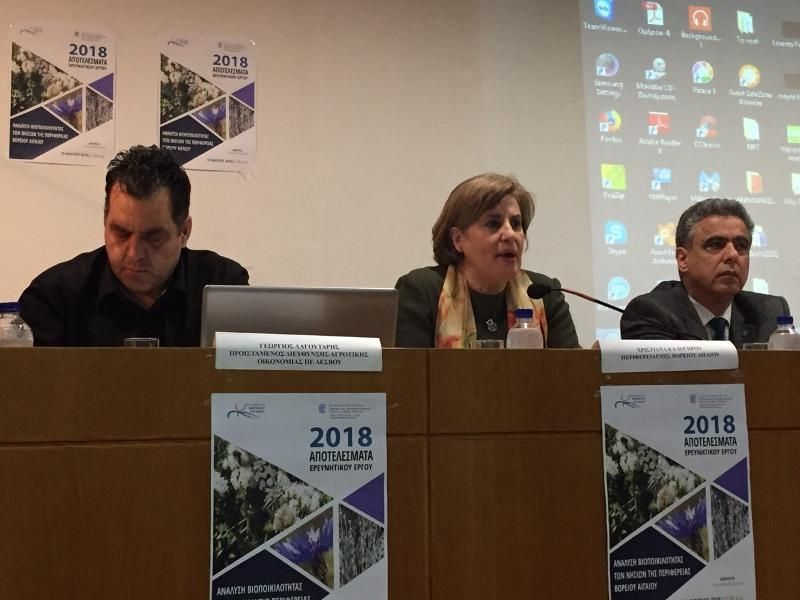 Ανάλυση της Βιοποικιλότητας των νησιών του Βορείου Αιγαίου.