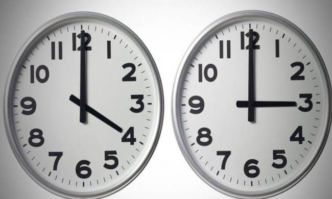 Αλλάζει η ώρα την Κυριακή 28 Οκτωβρίου